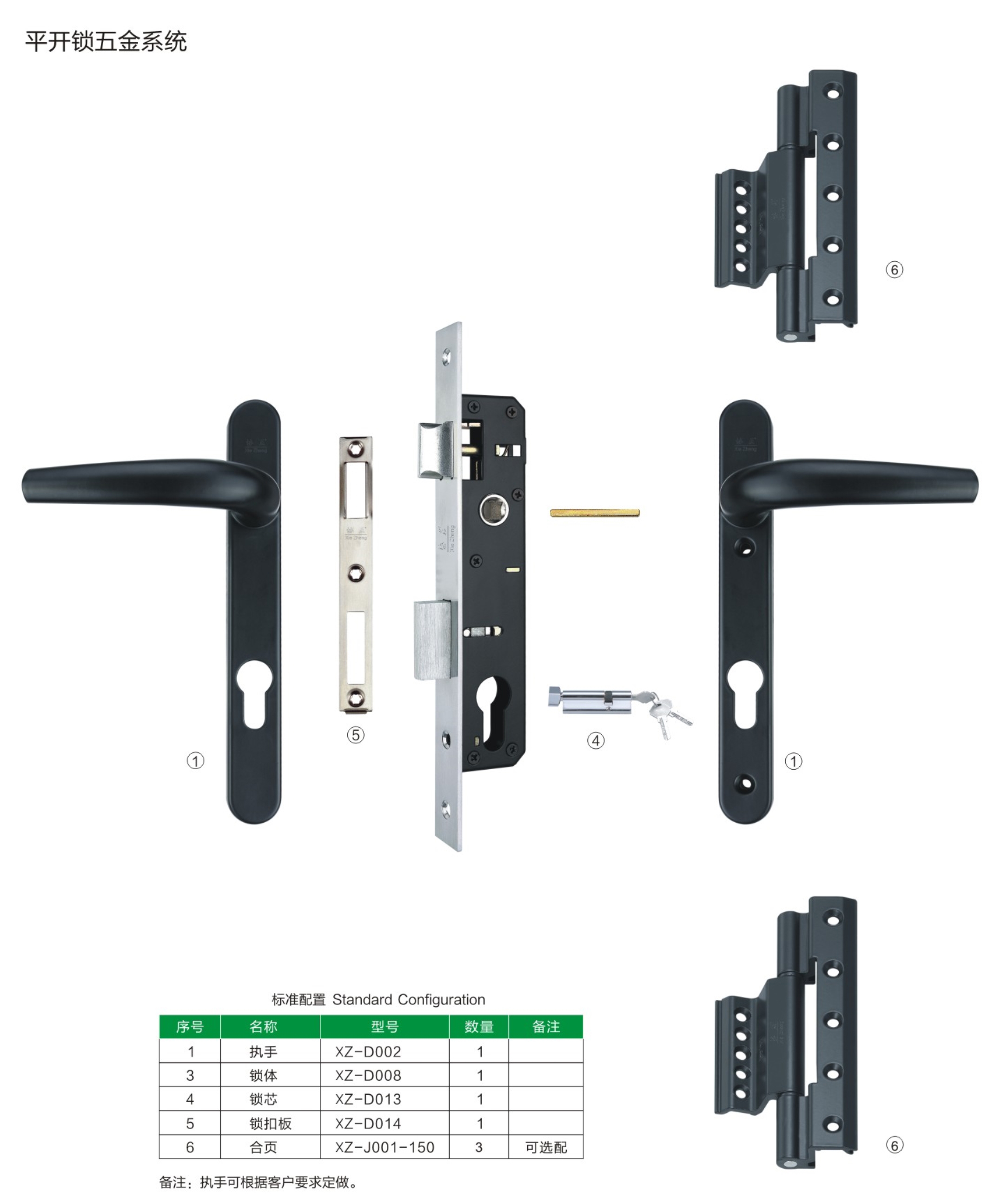 1-平開鎖五金系統(tǒng)-.jpg